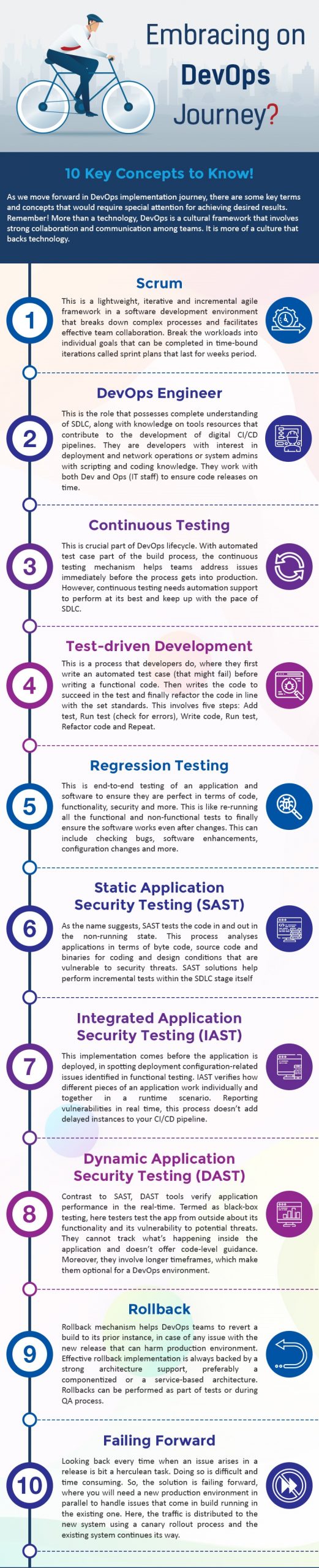 The Role of Automation testing in DevOps -